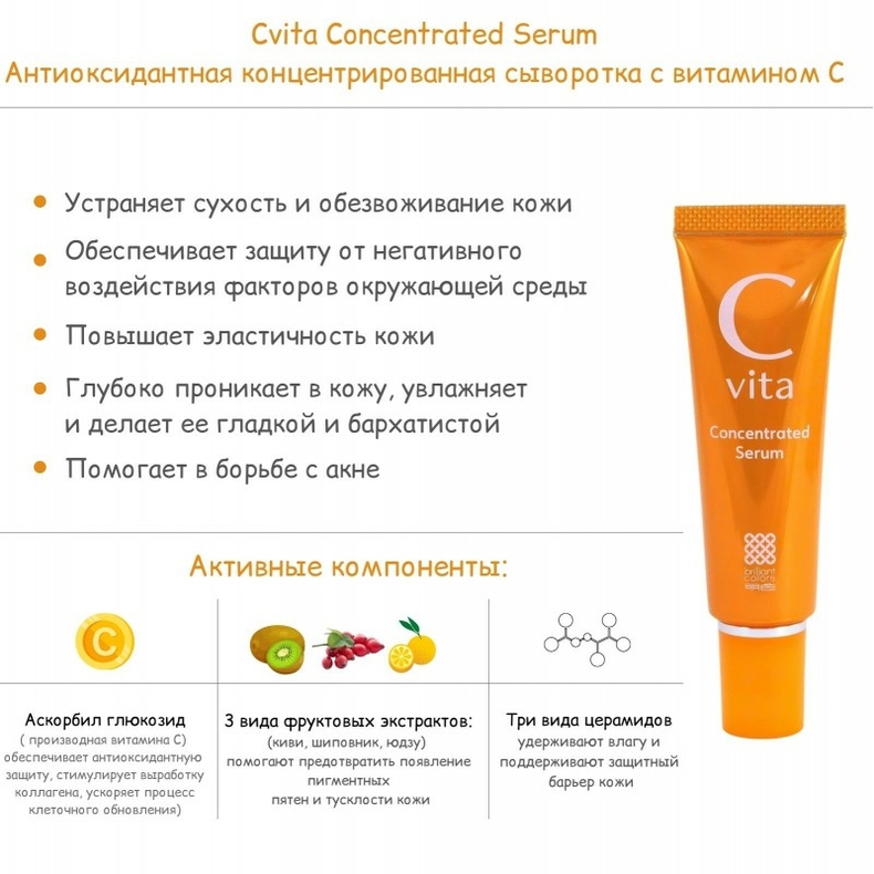 Антиоксидантная концентрированная сыворотка с витамином С, Cvita Concentrated Serum