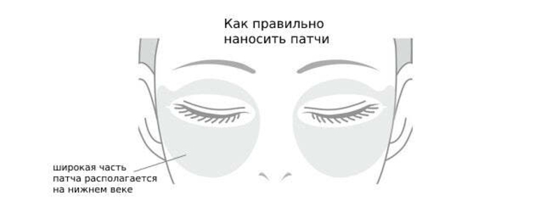 Круговые патчи для глаз с лифтинг эффектом AXXZIA Beauty Eyes Essence Sheet Premium